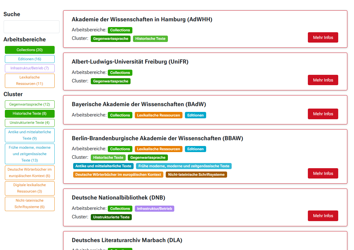 Text+ Zentren mit Filterfunktion