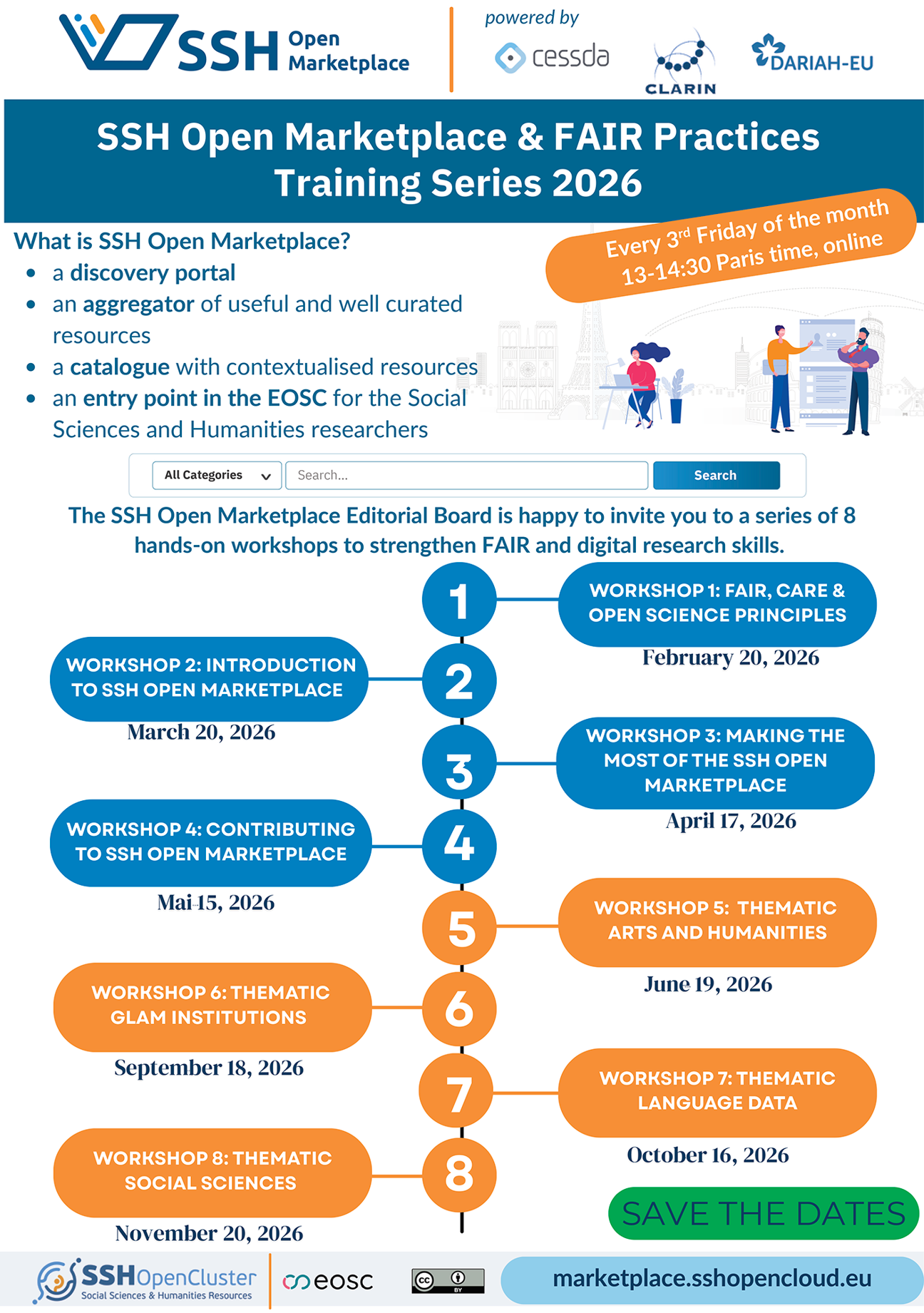 Featured Image for Event SSHOMP Training Series: FAIR, CARE & Open Science Principles