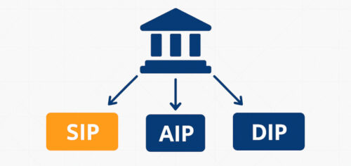 Featured image for blog entry Das OAIS-Modell: Archivierungsstandards für die digitale Langzeitverfügbarkeit (Standards, Teil 2)