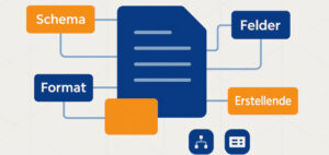 Featured image for blog entry Metadatenstandards für Sprachressourcen: CMDI und ISO 24622 (Standards, Teil 4)