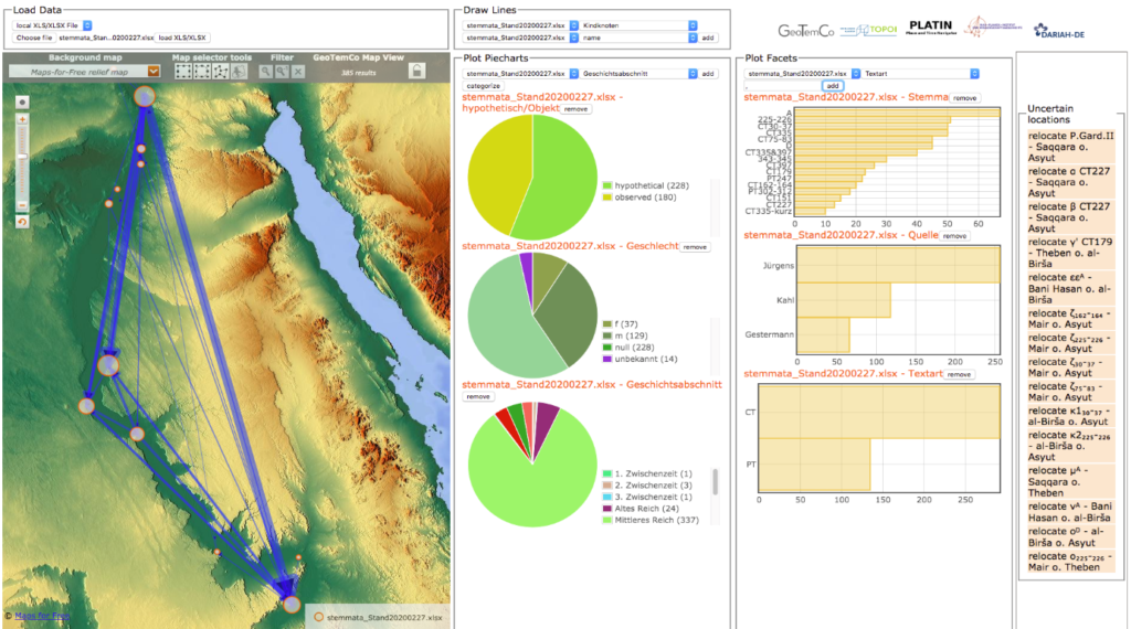 Visualization DARIAH-DE Geo-Browser